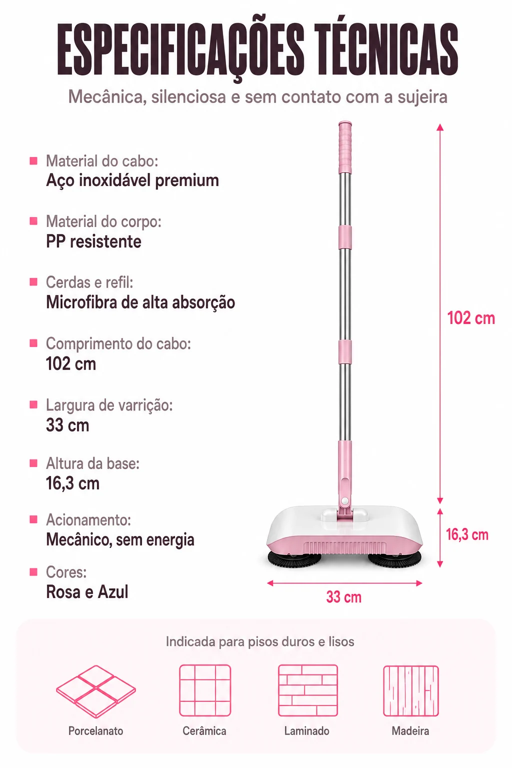 detalhe do produto